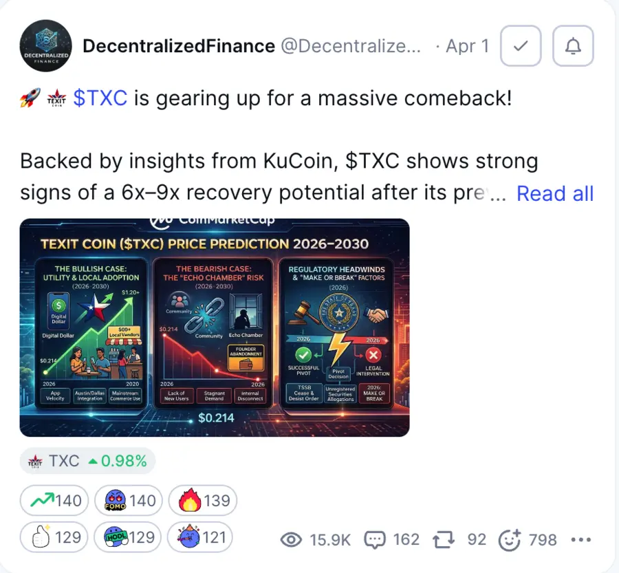 CoinMarketCap Community post with a token price outlook graphic